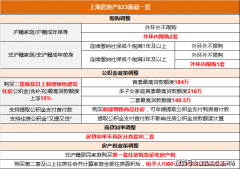 北侧主景观轴分别设有儿