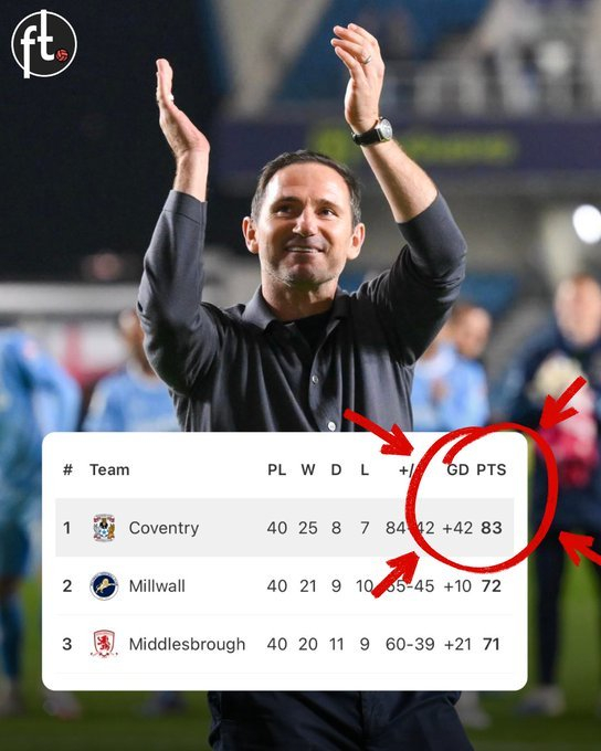 兰帕德率考文垂城冲击英超创历史