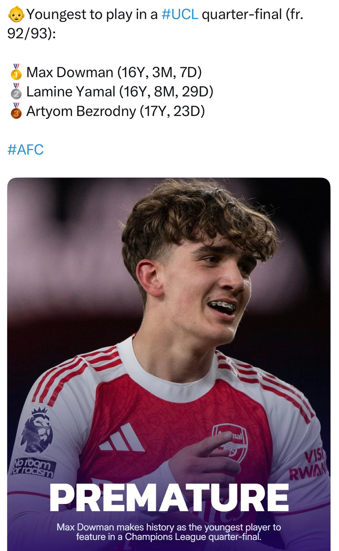 阿森纳小将道曼创欧冠八强最年轻出场纪录